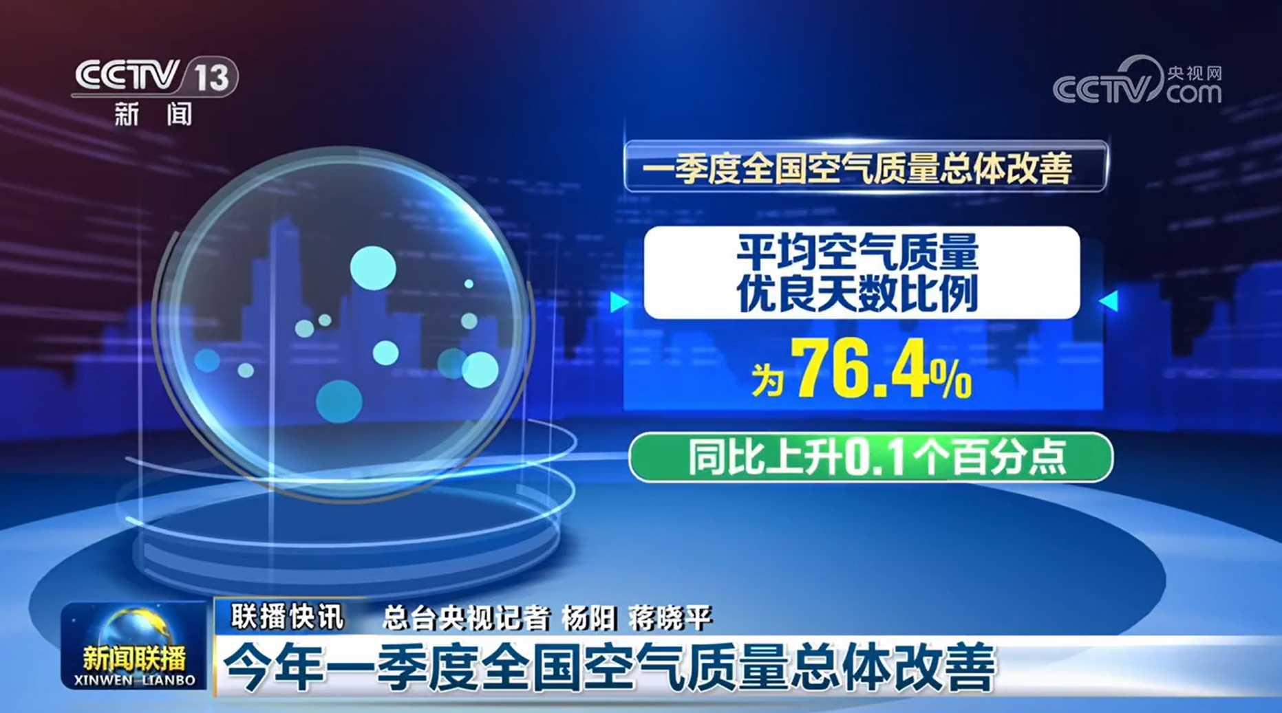 视频丨今年一季度全国空气质量总体改善（央视《新闻联播》）